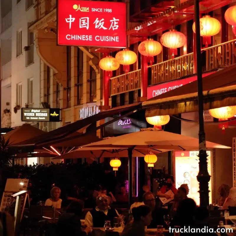 Chinese Restaurant Names for a Memorable Dining Experience